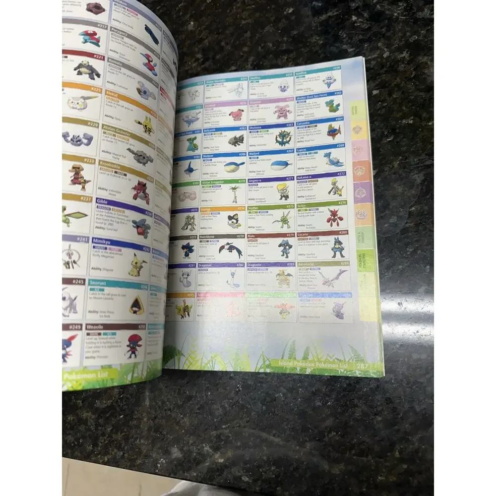 Pokemon Sun and Pokemon Moon : Official Strategy Guide with Alola Region Map
